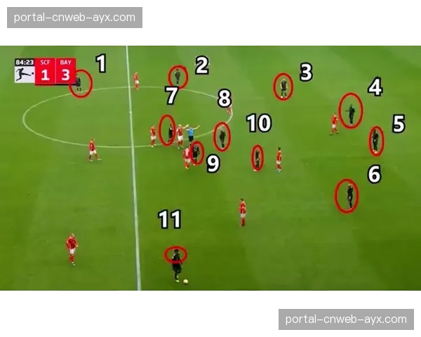 VAR技术应用争议：德甲裁判标准是否需要统一？